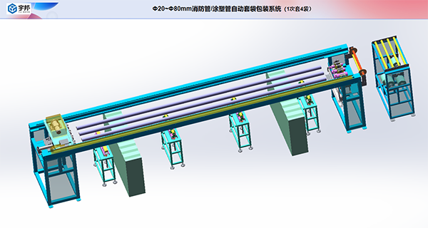 重型管材/棒材自動(dòng)搓袋套袋包裝機(jī)（單支或六角包整捆）(圖1)